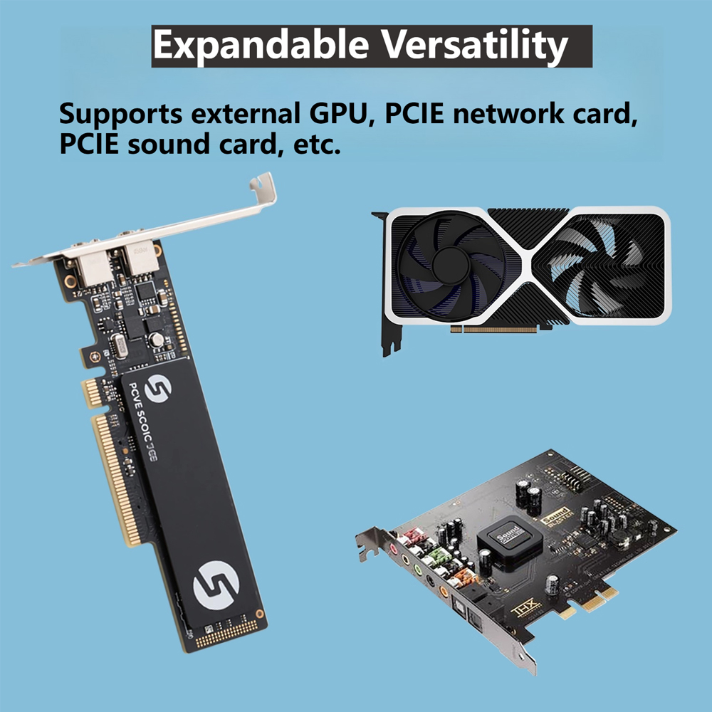 Oculink eGPU Graphics Card Doc - Oculink Egpu Mini Pc 评论和价格