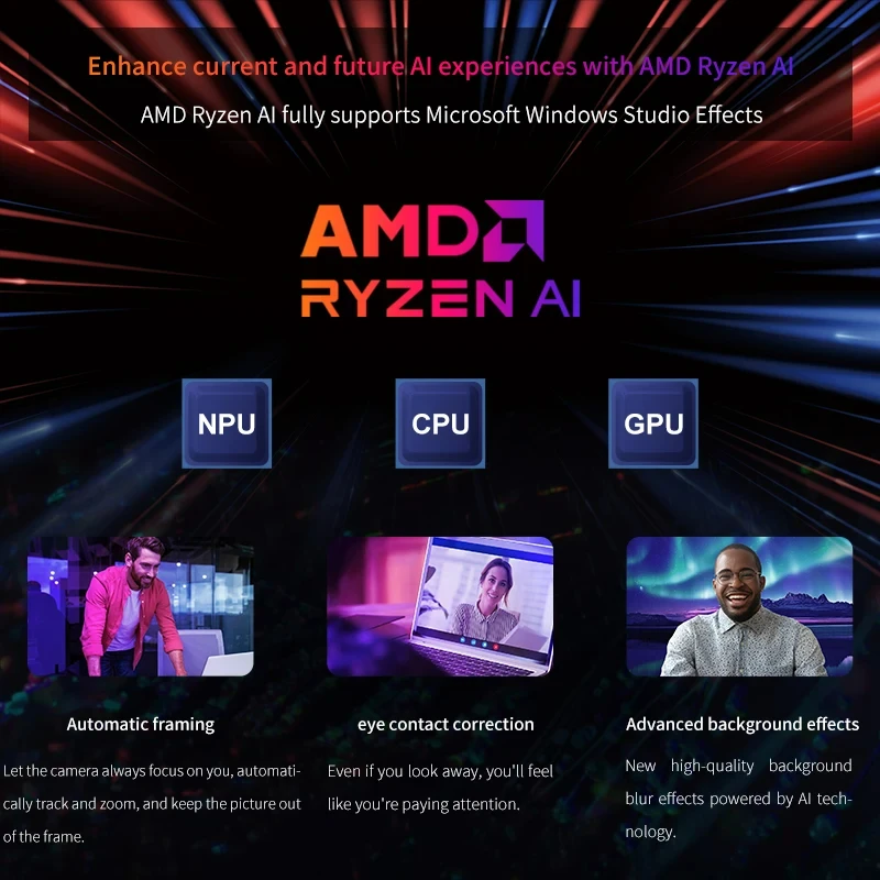 Super Deal Mini Soft Router AM - Amd Ryzen 7 7840Hs Mini Pc 评论和价格
