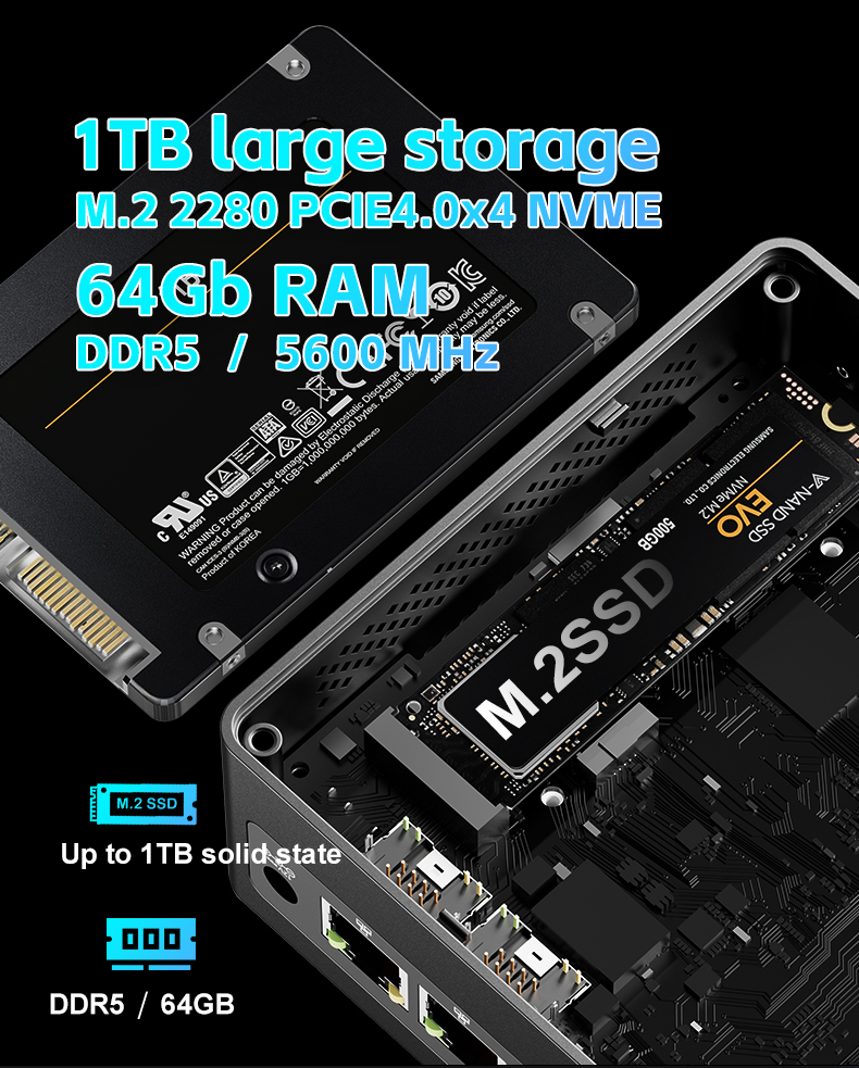 New Factory Bulk Customizable  - Amd Ryzen 7 7840Hs Mini Pc 评论和价格
