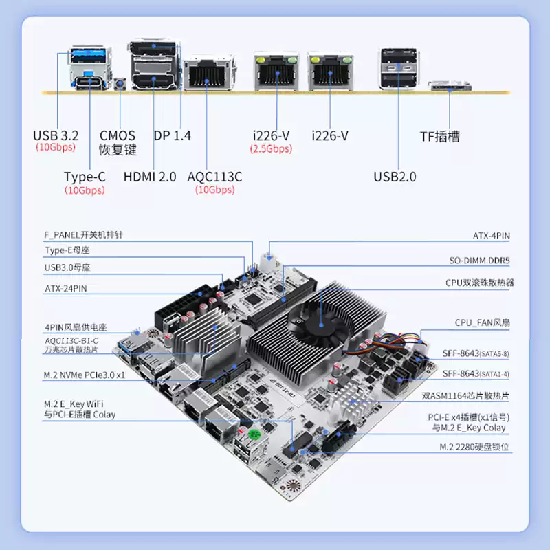 8-Bay NAS Motherboard with  N1 - Nas Motherboard 8 Sata Mini Itx 评论和价格