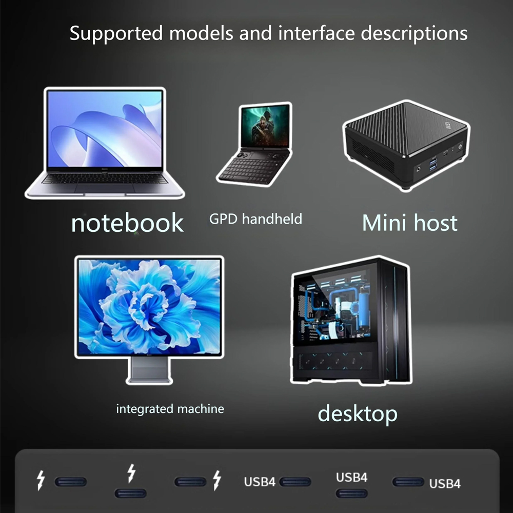 Oculink Thunderbolt USB4 Adapt - Oculink Egpu Mini Pc 评论和价格