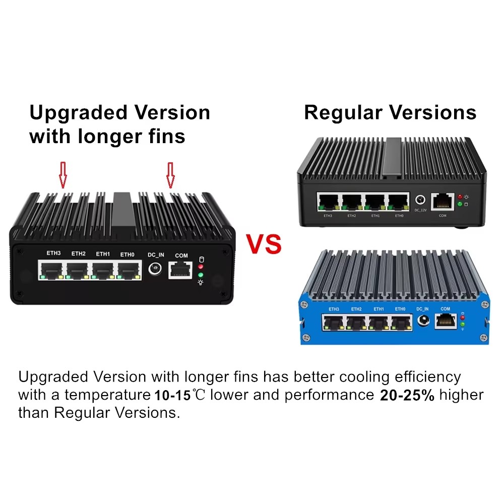 Intel N150 Mini PC Firewall Ro - Pfsense Firewall Router 2.5G 4 I226 评论和价格