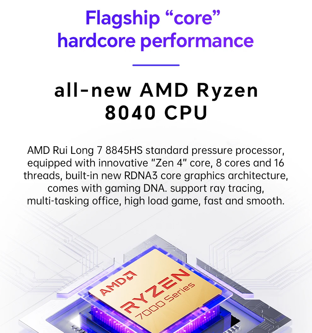 GEM12 AMD Ryzen 7 8845HS/R7 78 - Amd Ryzen 7 7840Hs Mini Pc 评论和价格