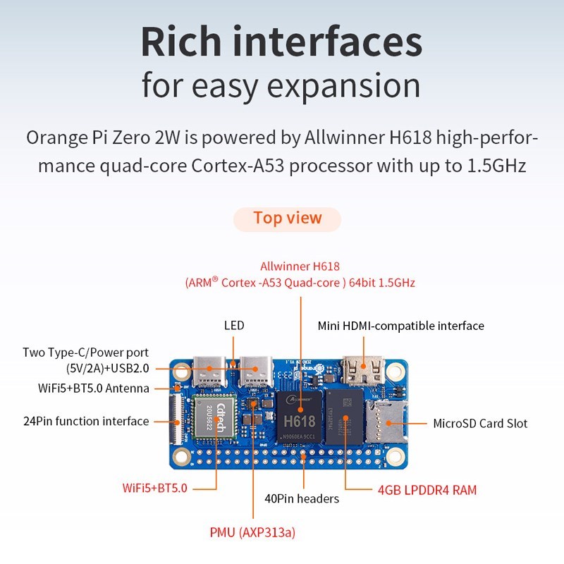 Orange Pi Zero 2W 4GB 2GB 1.5G - Rockchip Rk3588 Development Board 评论和价格