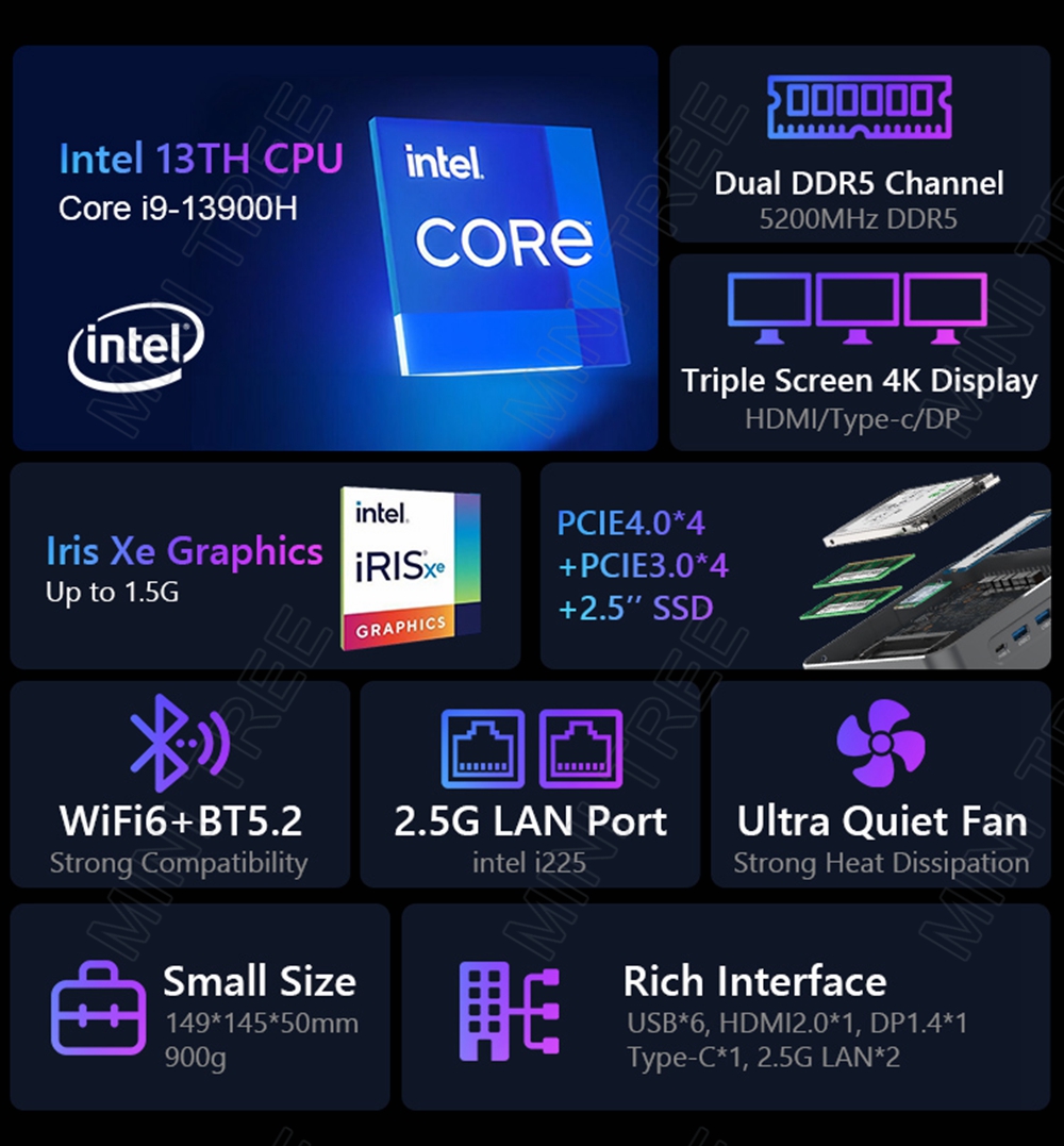 Intel NUC Mini PC Gamer i9 139 - Intel Core I9 13900H Mini Pc 评论和价格