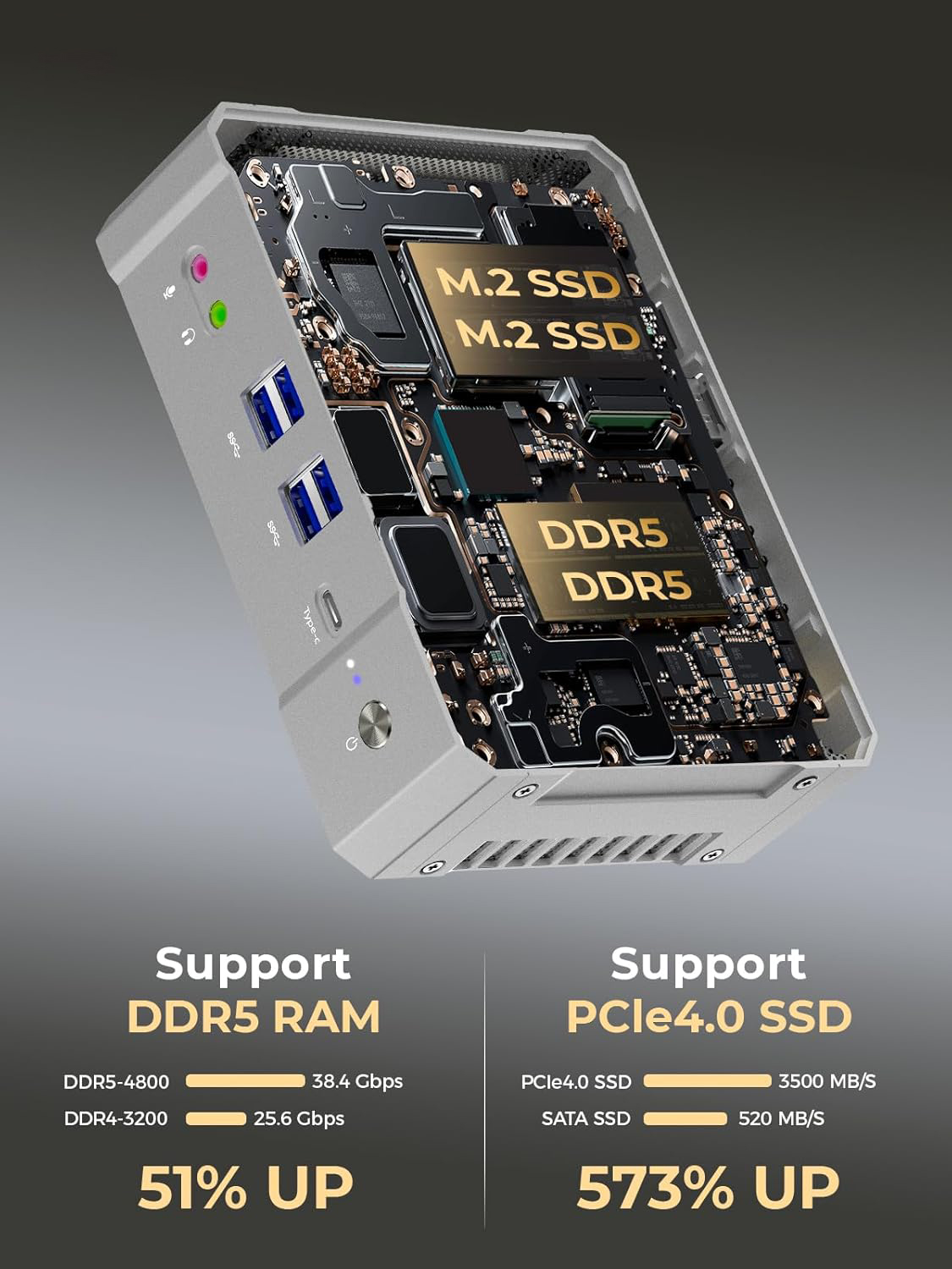 13Th Gen Mini Gaming PC Window - Intel Core I9 13900H Mini Pc 评论和价格