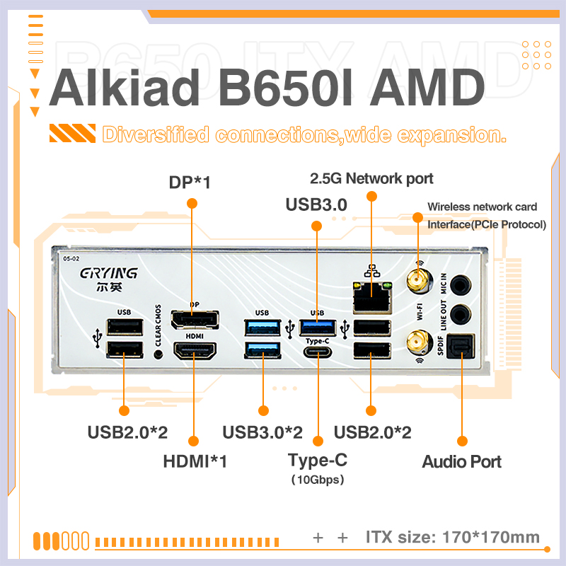 ERYING AM5 Motherboard Support - Lga1700 Itx Motherboard Ddr5 评论和价格